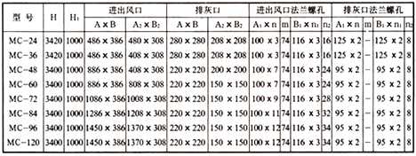 MC-}_ʽm