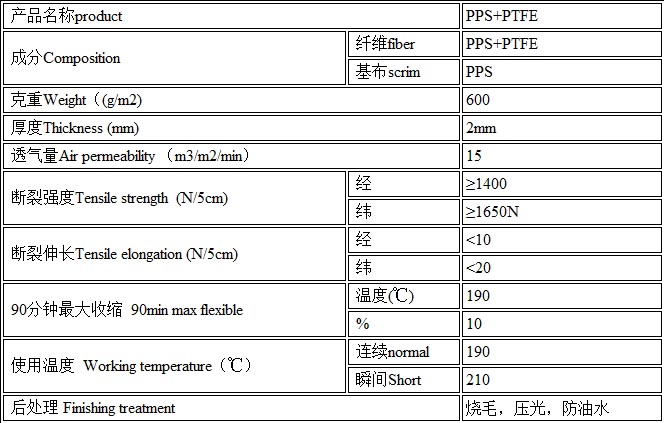 PPS+PTFE針刺氈技術參數